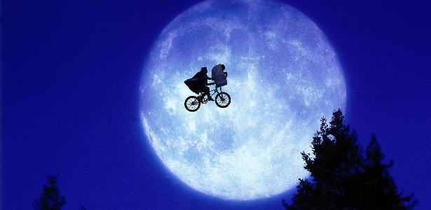 ‘E.T. O Extraterrestre’ aos 40: O seção que fez o mundo reaprender a sonhar – 11/06/2022