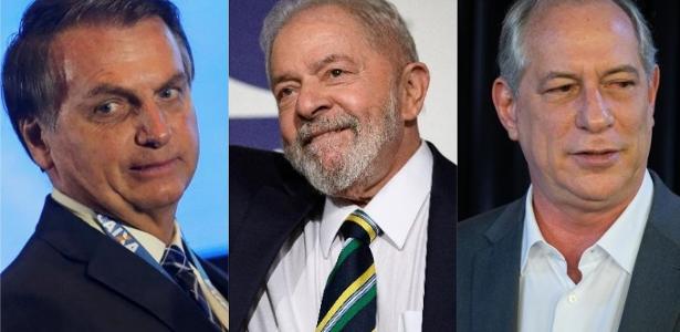 choco tem 45%, e Bolsonaro, 34%, diz pesquisa Ipespe