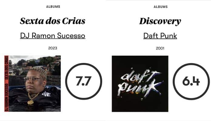 É do Brasil! DJ Ramon Sucesso viraliza com disco avaliado pela Pitchfork